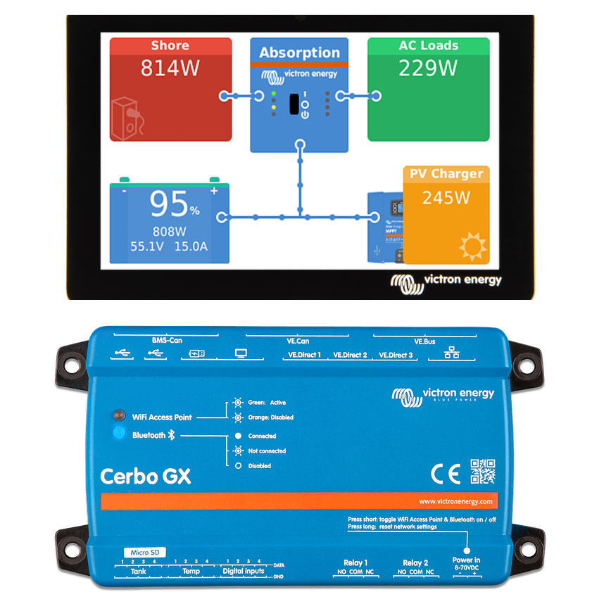 Cerbo-GX-Product.png